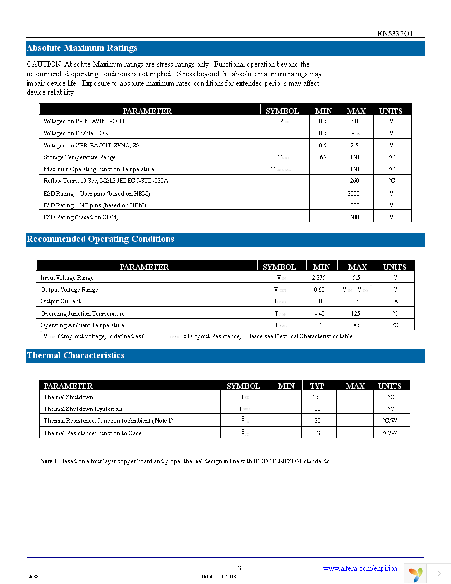 EN5337QI Page 3