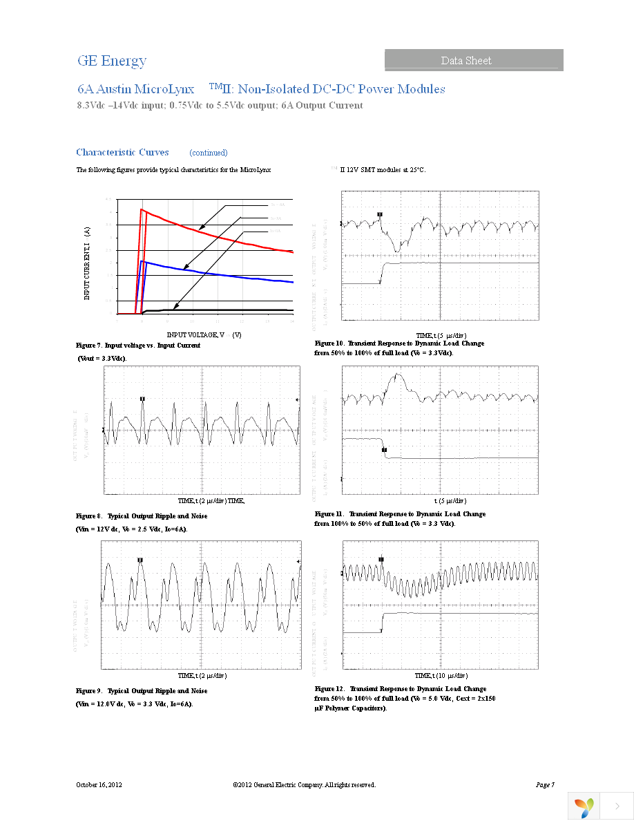 ATA006A0X-SRZ Page 7