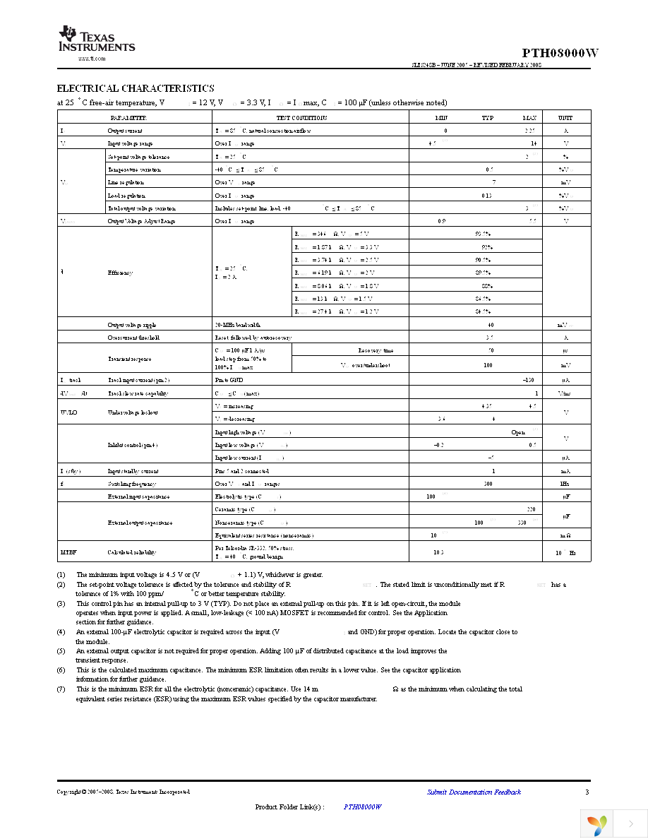 PTH08000WAH Page 3