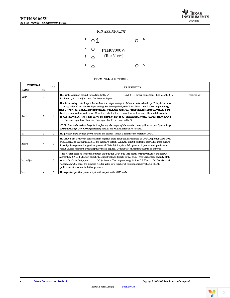 PTH08000WAH Page 4