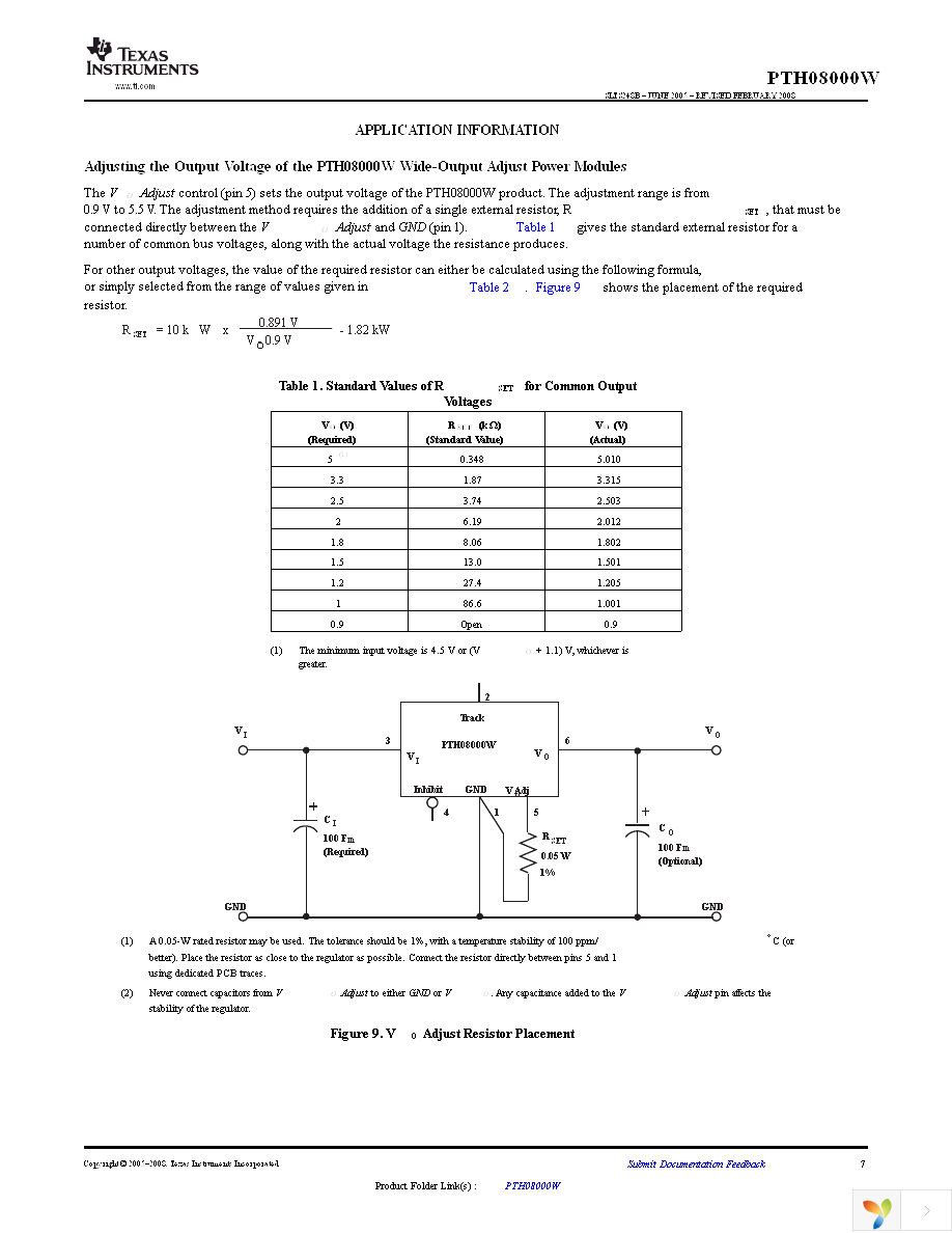 PTH08000WAH Page 7