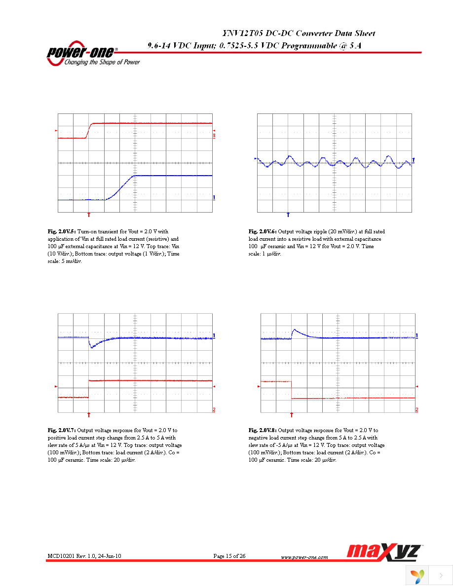 YNV12T05-G Page 15