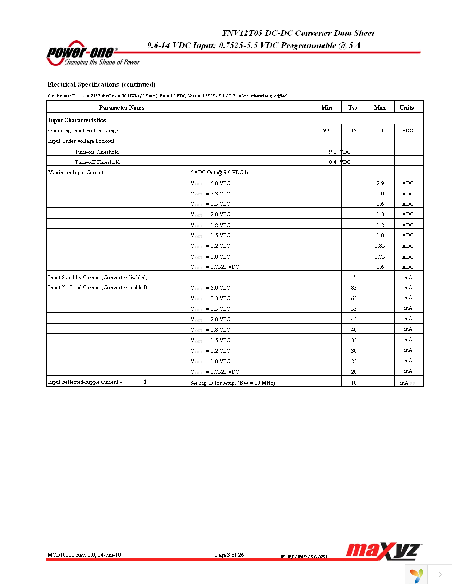 YNV12T05-G Page 3