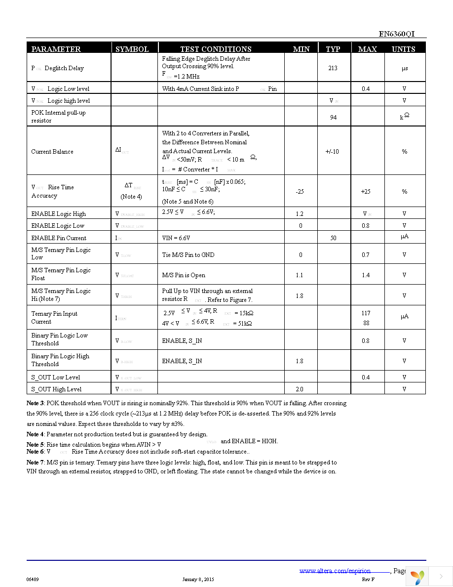 EN6360QI Page 6