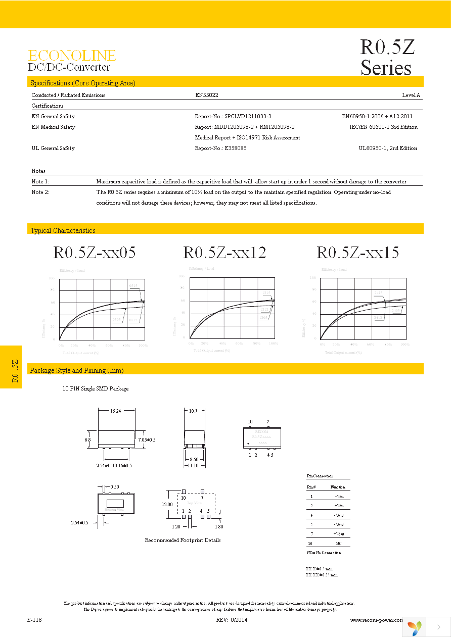 R0.5Z-0505 Page 2