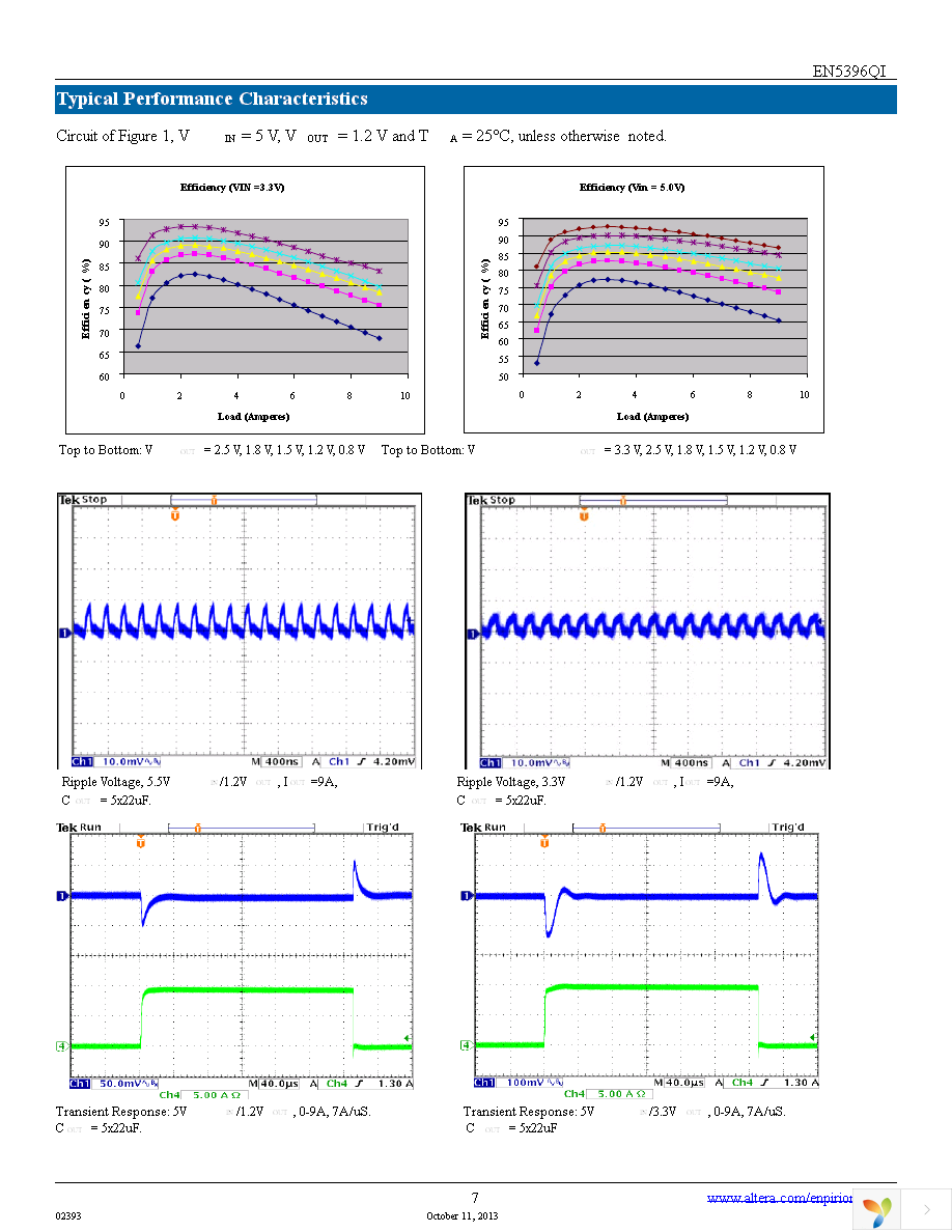 EN5396QI Page 7