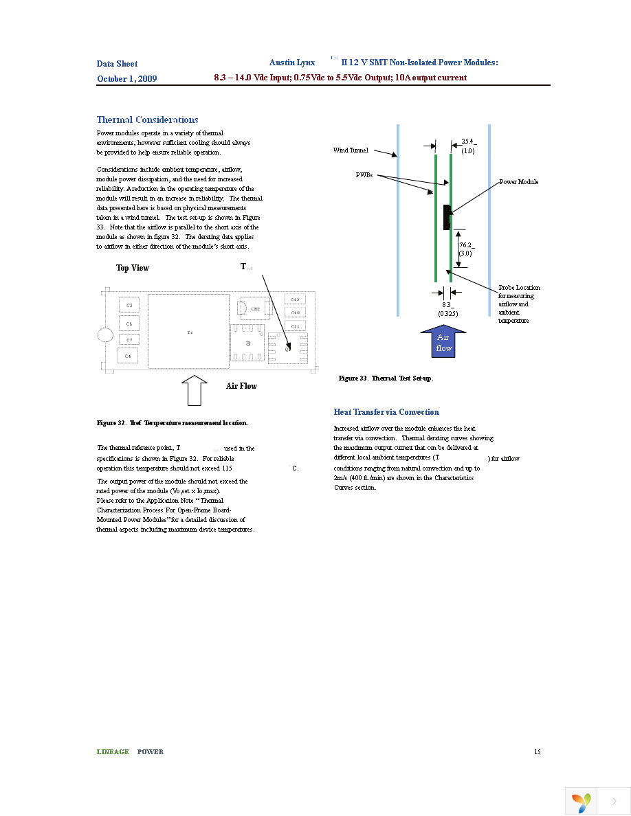 ATA010A0X3-SRZ Page 15