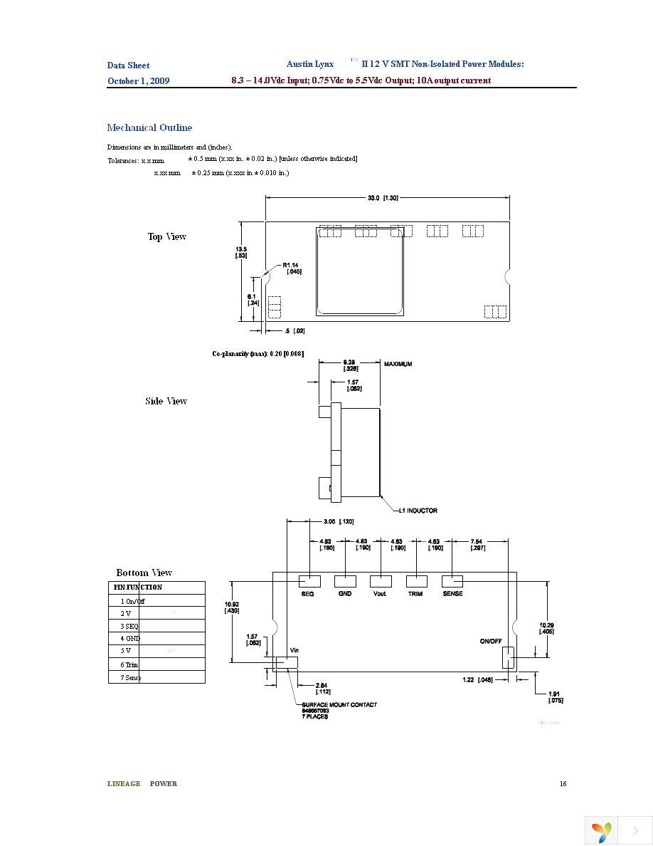 ATA010A0X3-SRZ Page 16