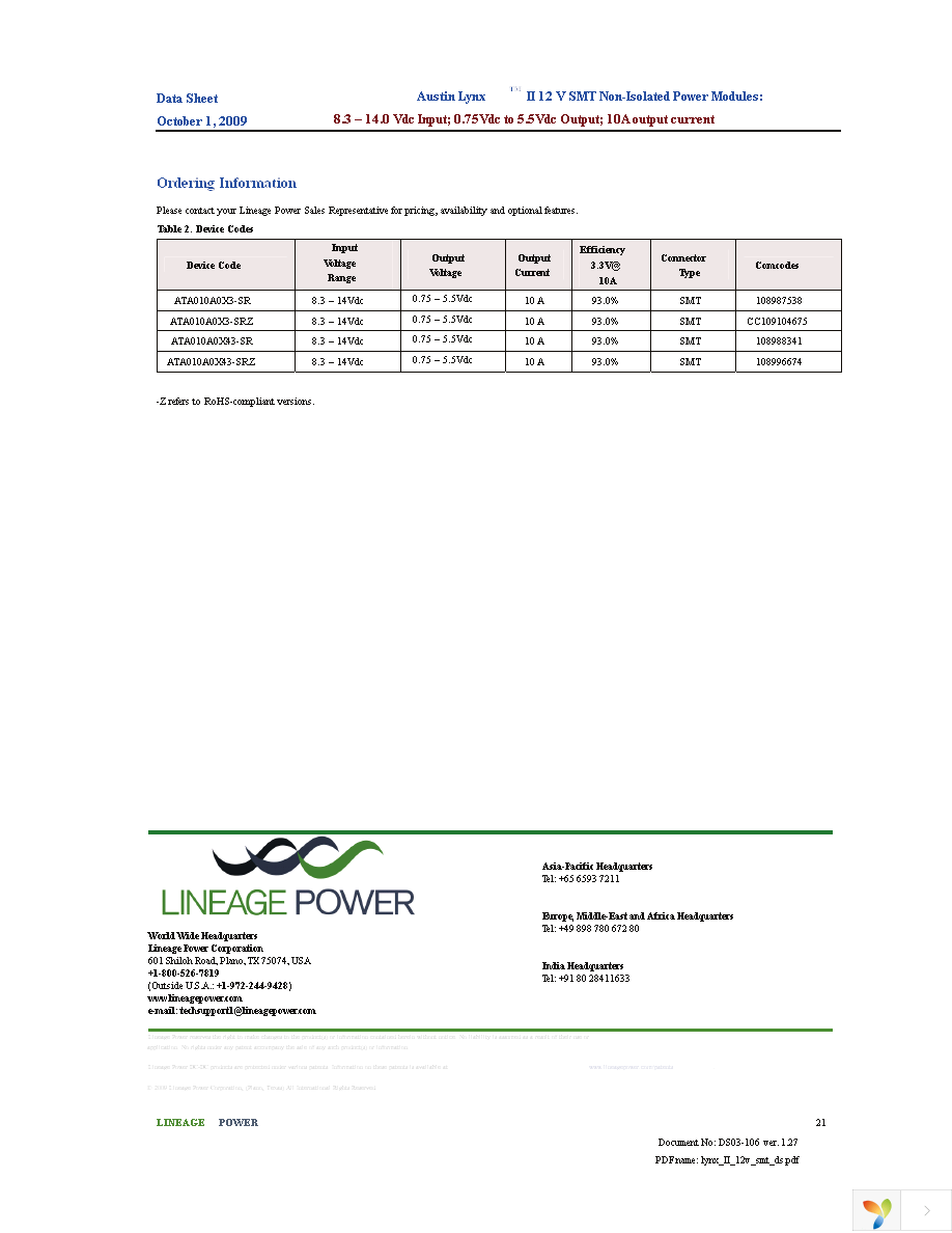 ATA010A0X3-SRZ Page 21