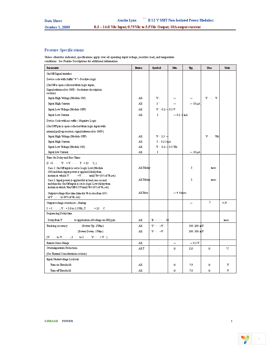 ATA010A0X3-SRZ Page 5