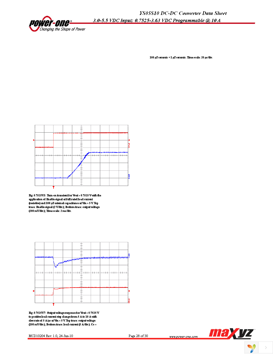 YS05S10-0G Page 28