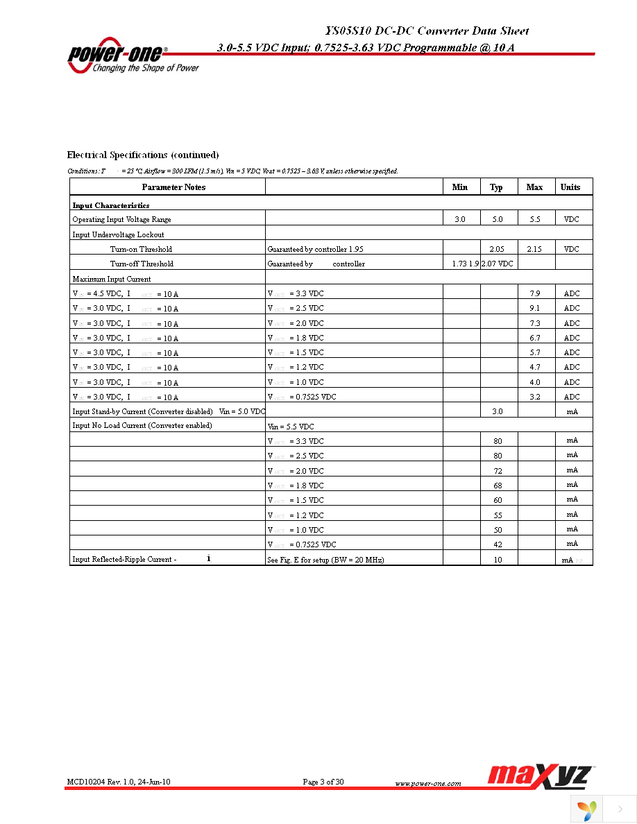 YS05S10-0G Page 3