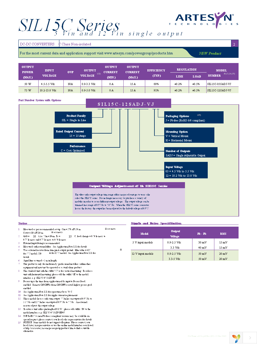 SIL15C-12SADJ-VJ Page 2