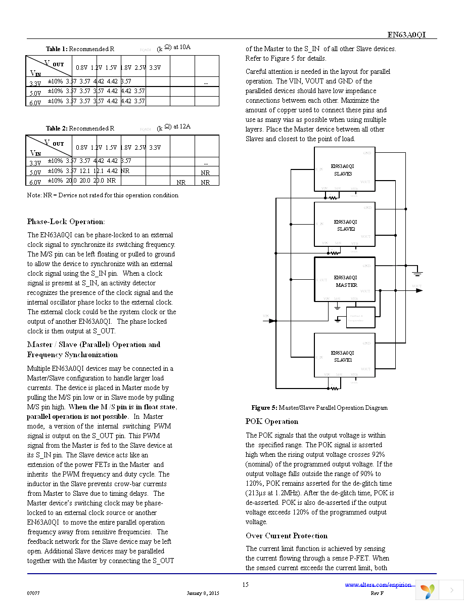 EN63A0QI Page 15