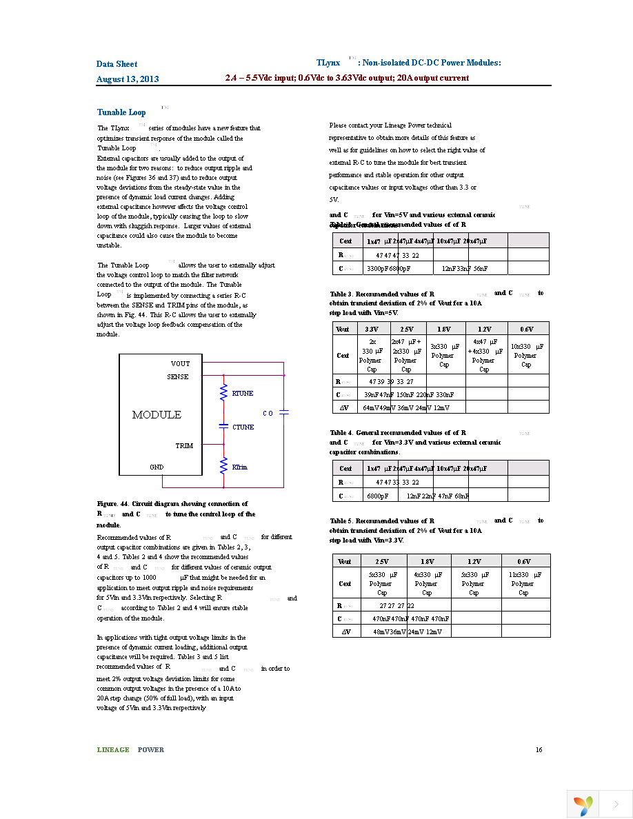 APTH020A0X3-SRZ Page 16