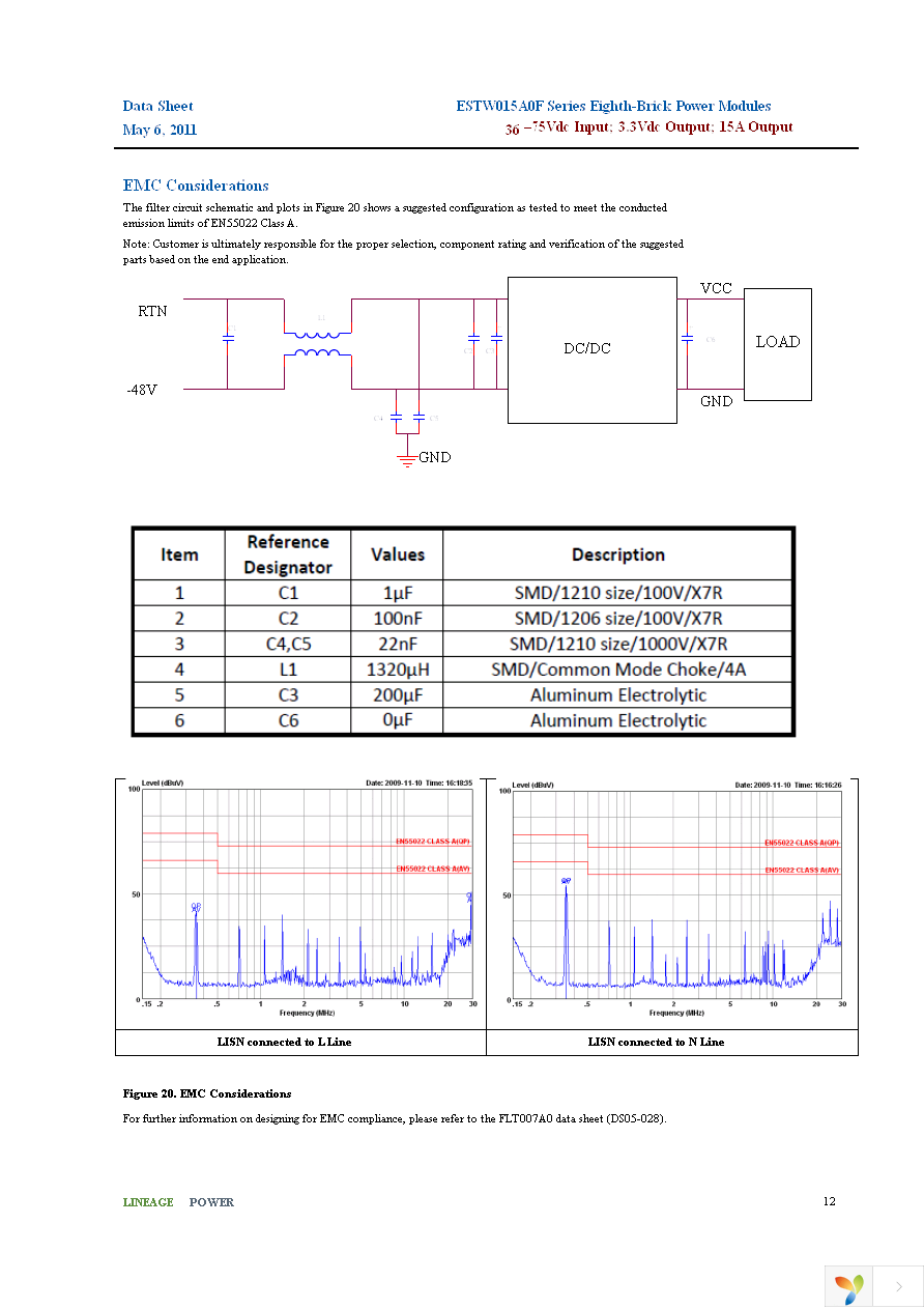 ESTW015A0F41Z Page 12