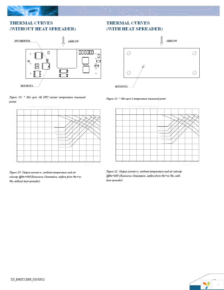 E48SC12008NRFA Page 12