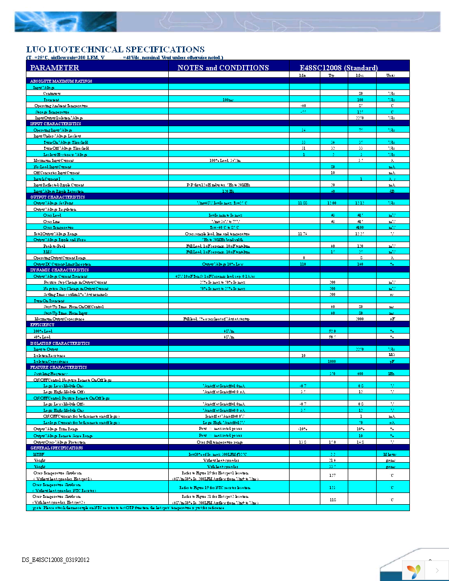 E48SC12008NRFA Page 2