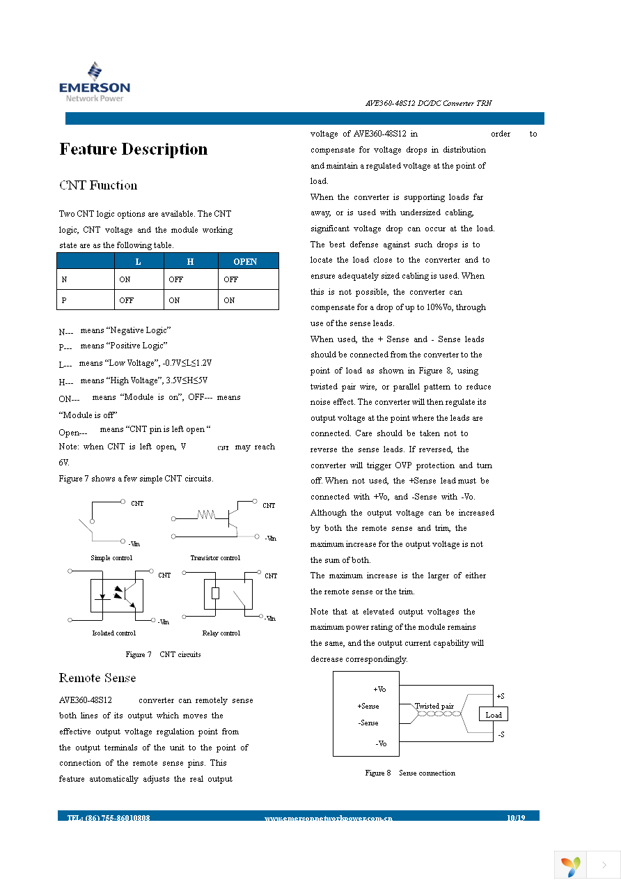 AVE360-48S12-4 Page 10