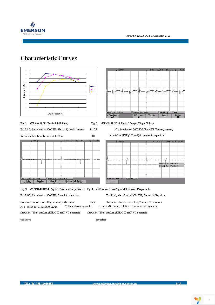 AVE360-48S12-4 Page 8