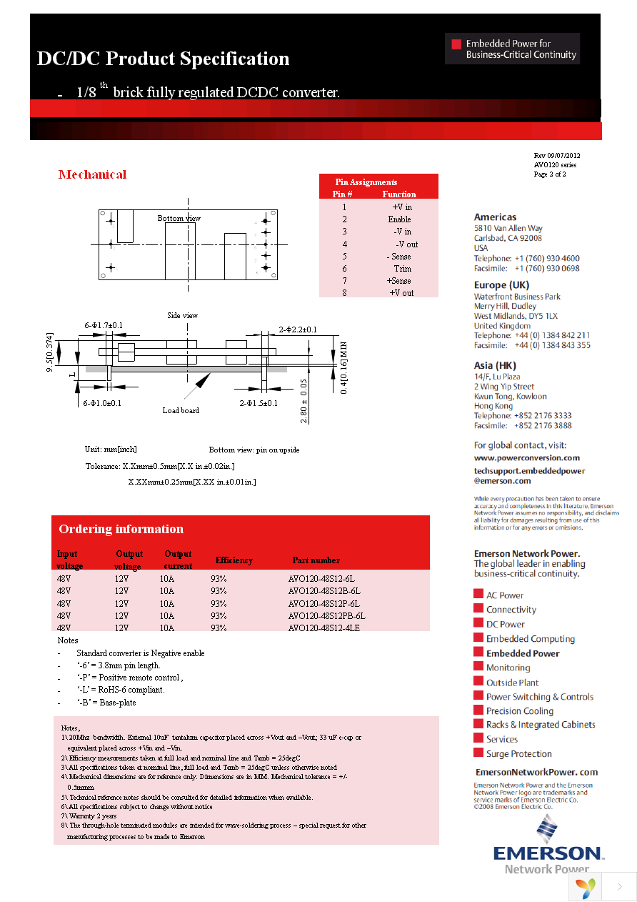 AVO120-48S12-6L Page 2