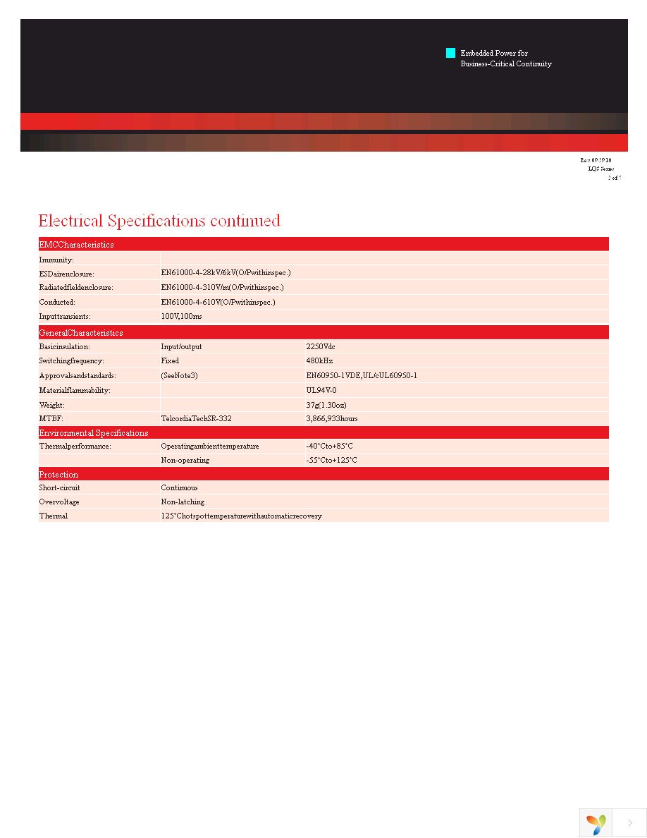 LQS50A48-1V2REJ Page 2