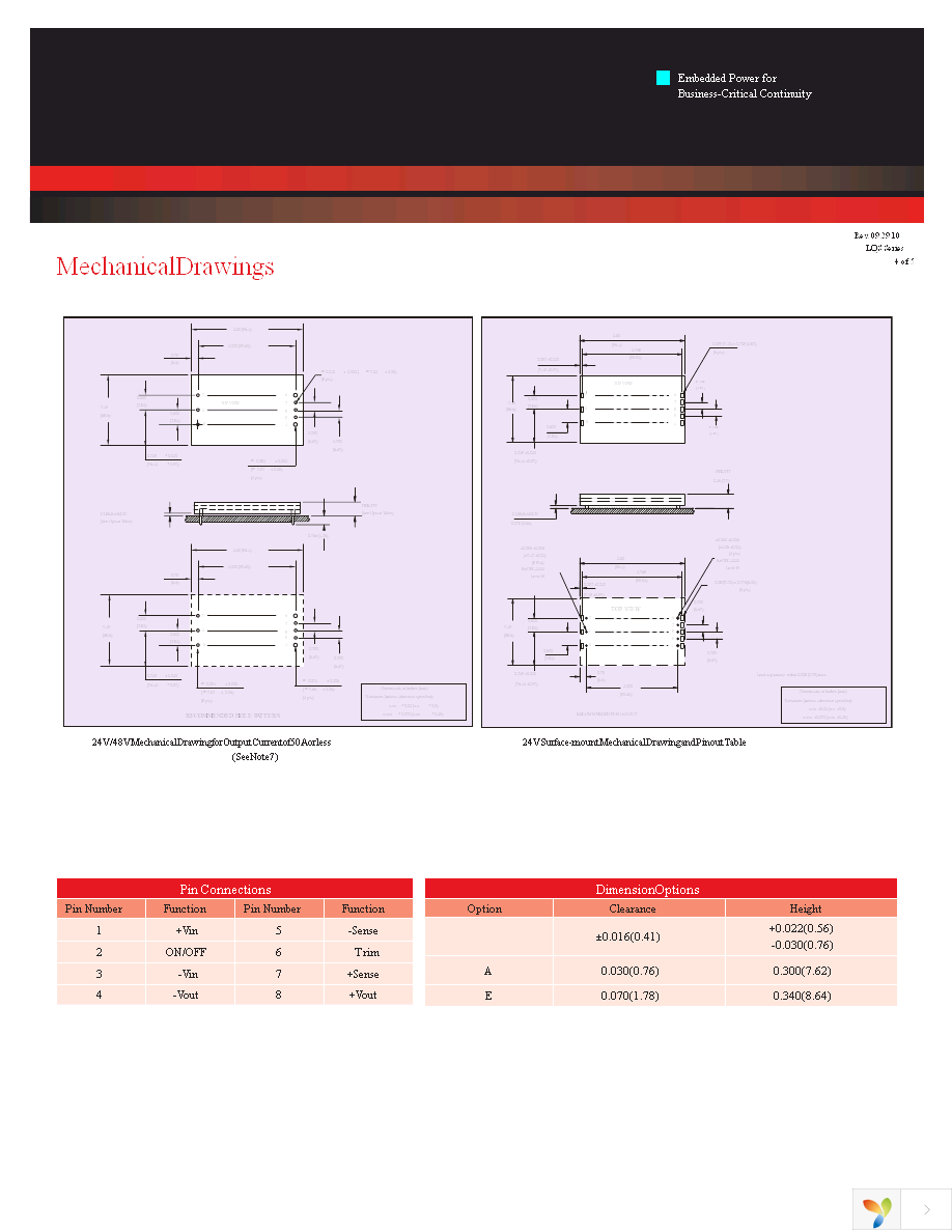 LQS50A48-1V2REJ Page 4