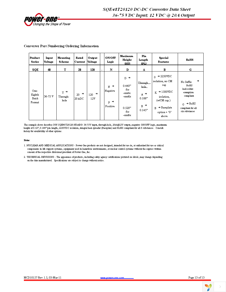 SQE48T20120-NDABG Page 13