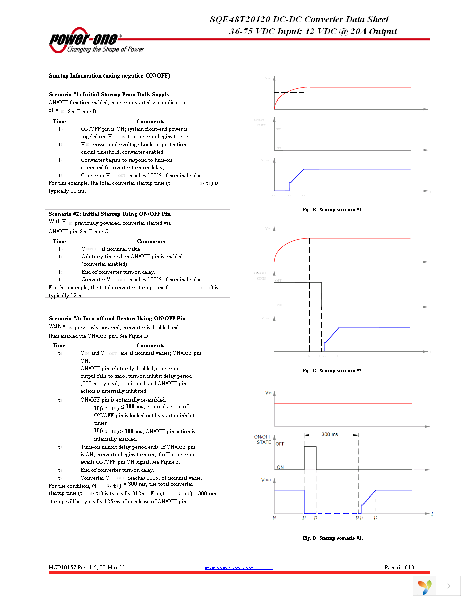 SQE48T20120-NDABG Page 6