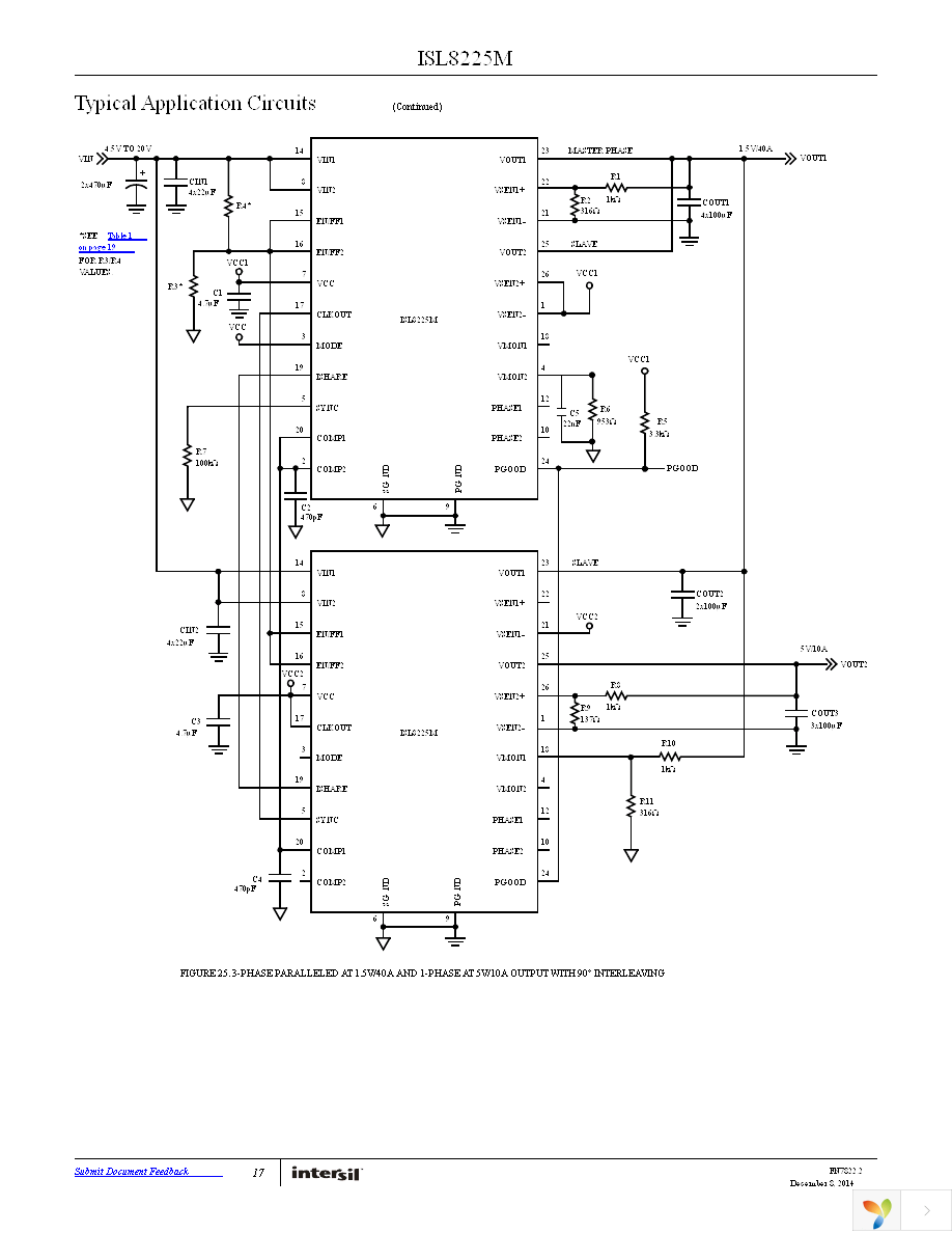 ISL8225MIRZ Page 17