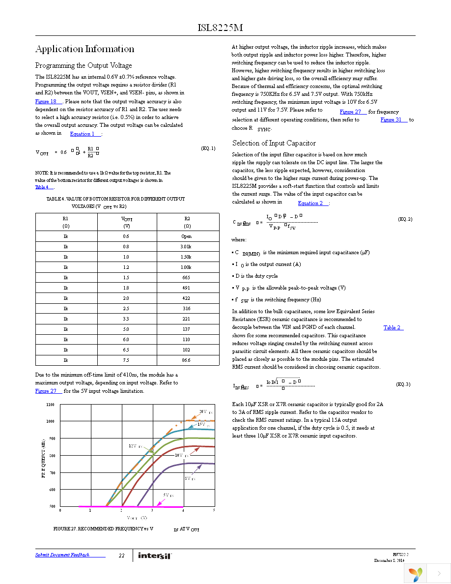 ISL8225MIRZ Page 22