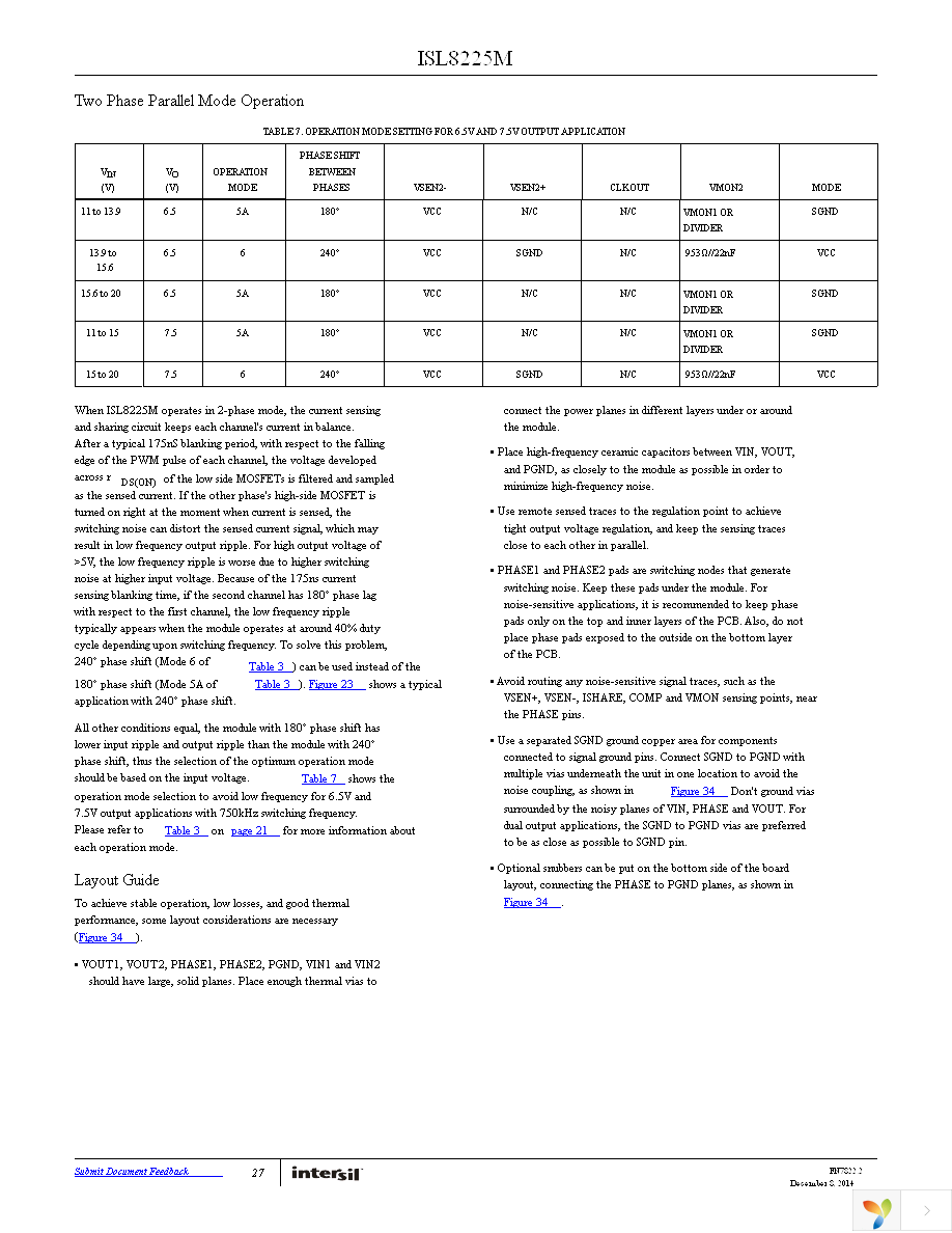 ISL8225MIRZ Page 27