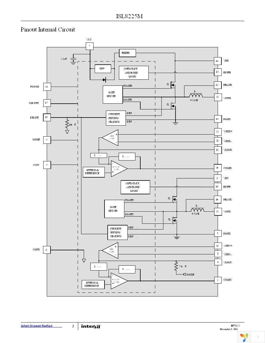 ISL8225MIRZ Page 3