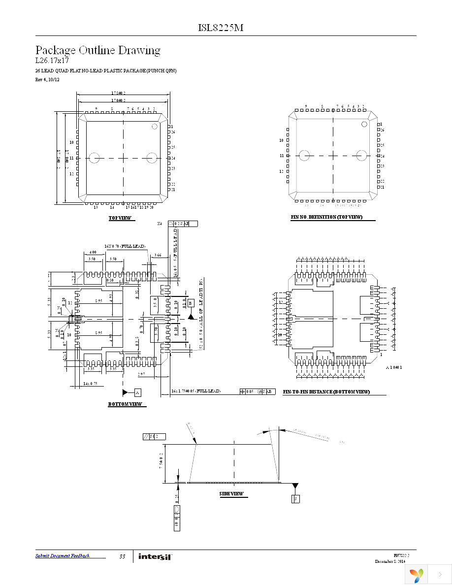 ISL8225MIRZ Page 33