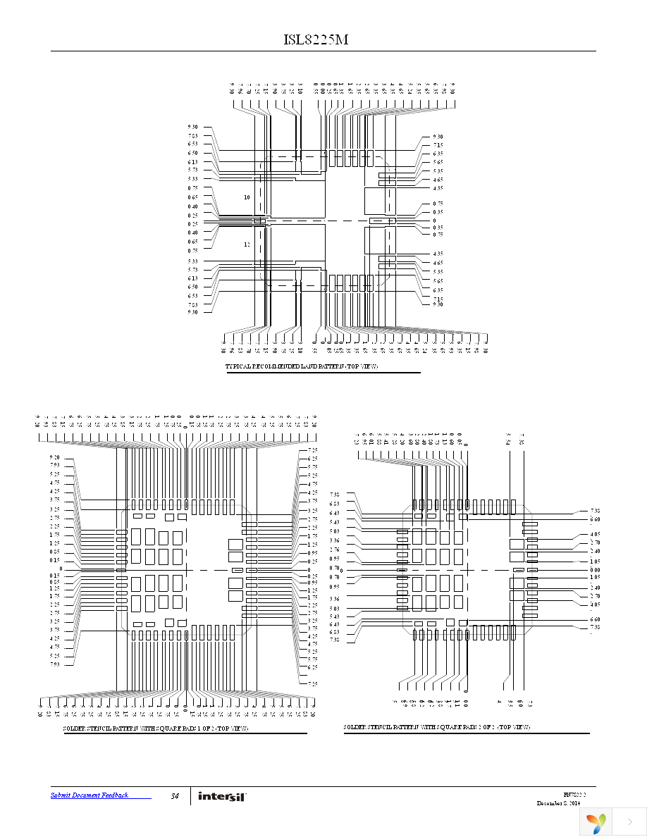 ISL8225MIRZ Page 34