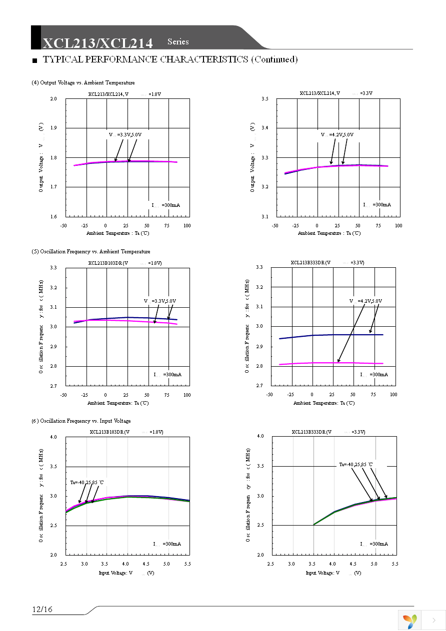 XCL214B333DR Page 12