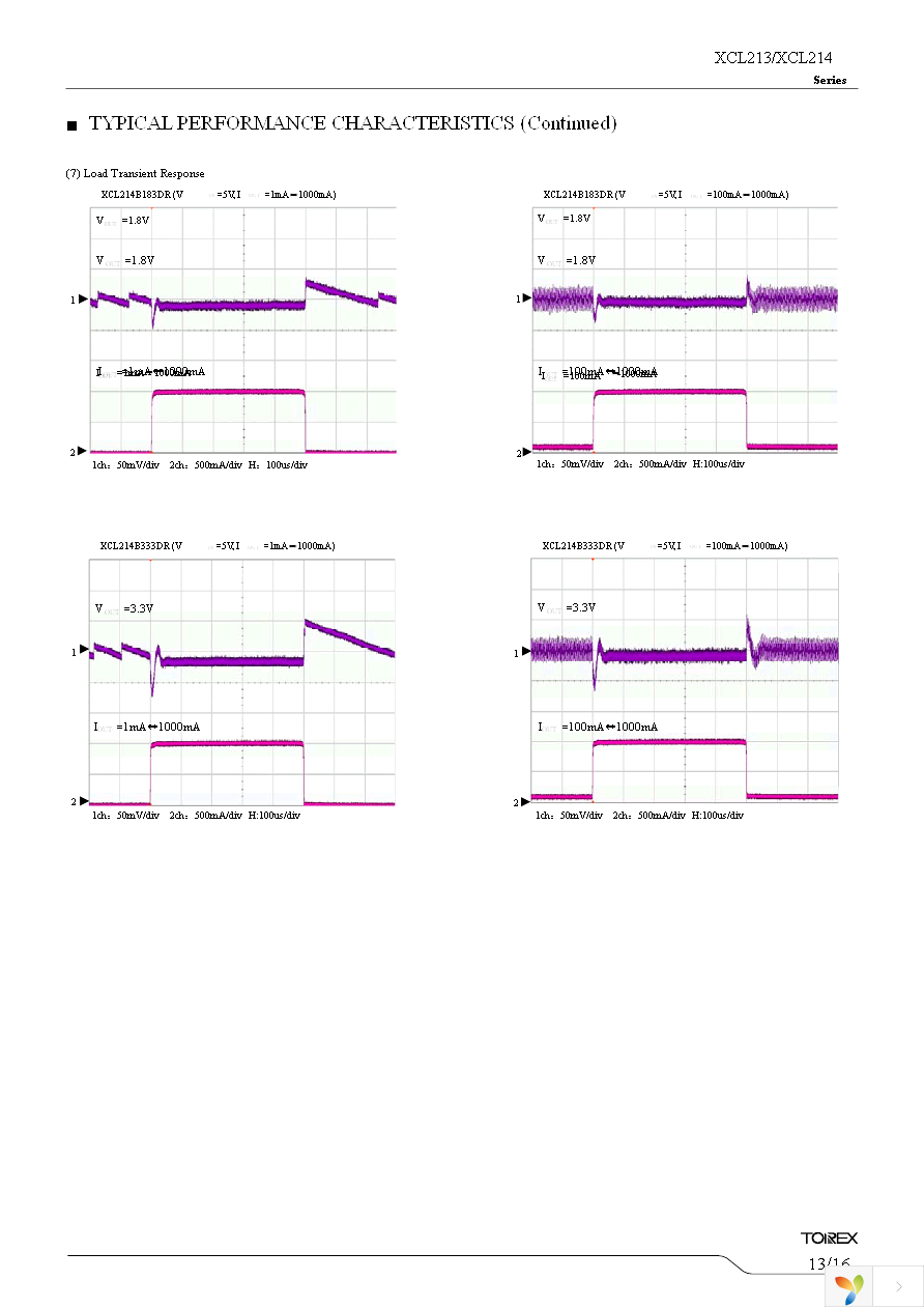 XCL214B333DR Page 13