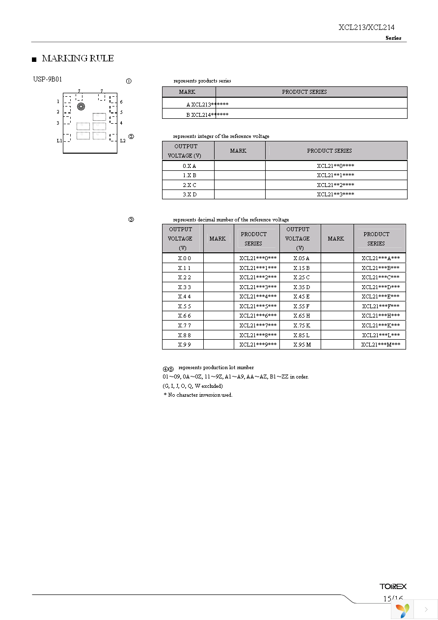 XCL214B333DR Page 15