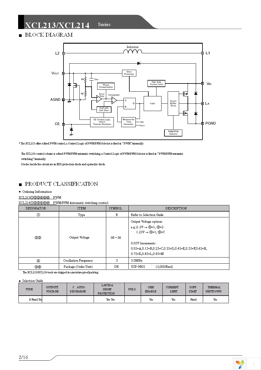 XCL214B333DR Page 2