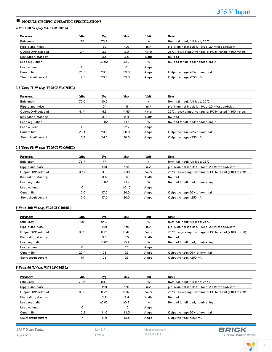 V375C8C100BL Page 4