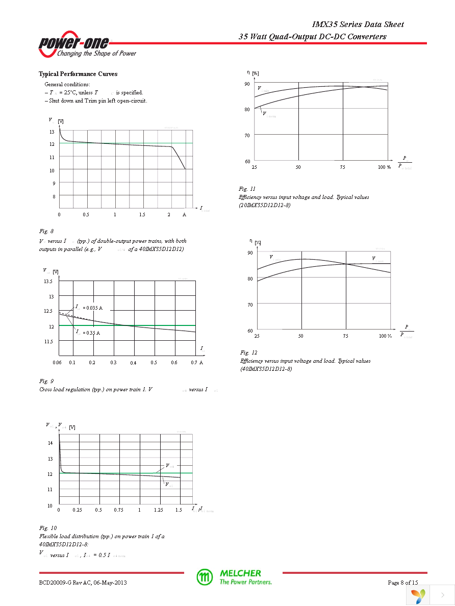 110IMX35D05D05-8G Page 8