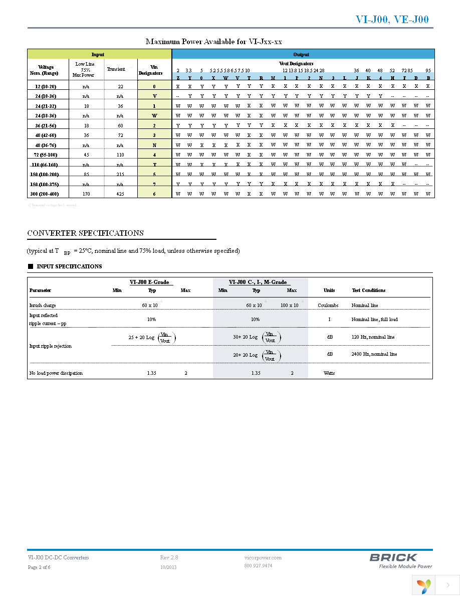 VE-J71-CY Page 2