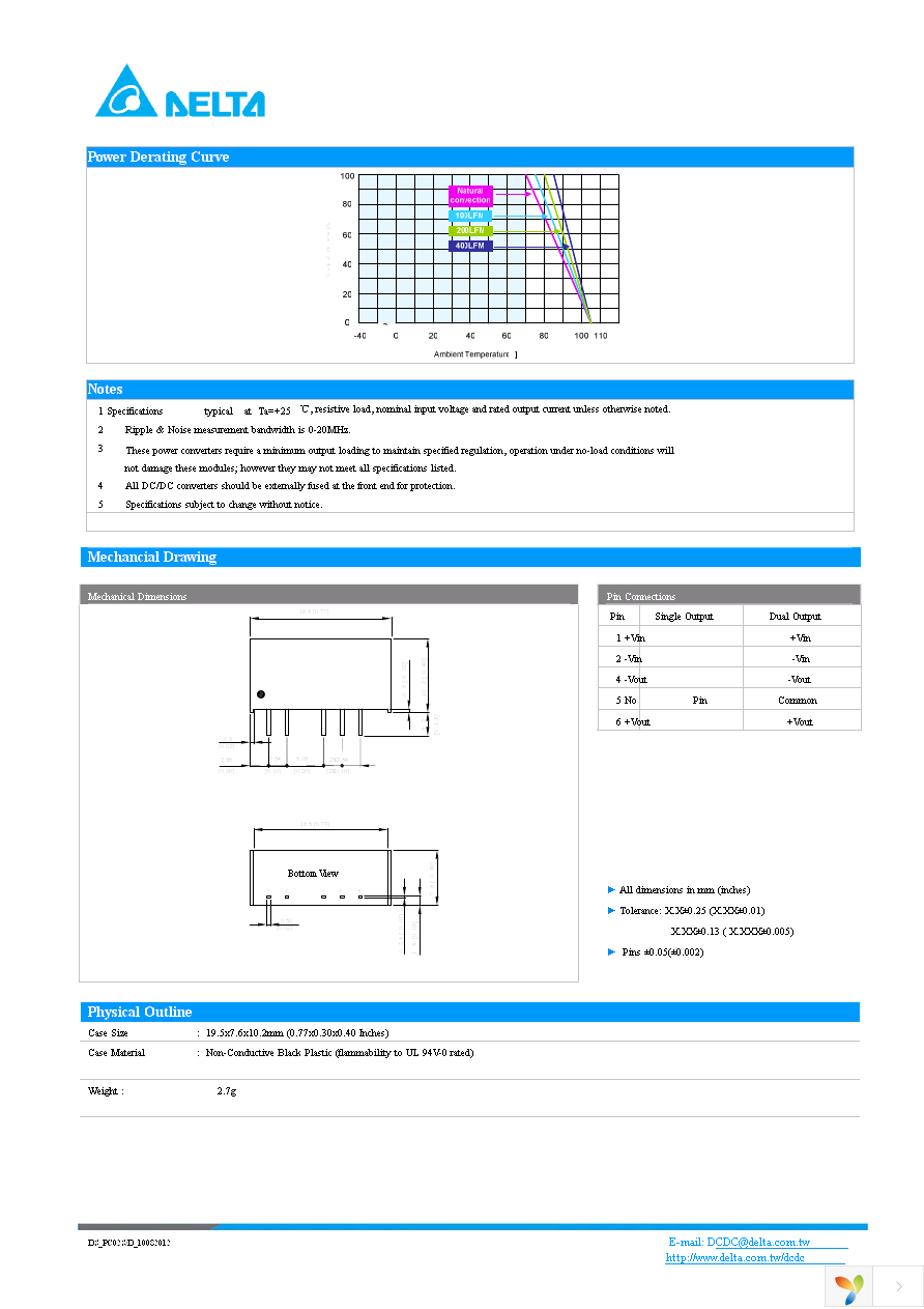 PC02D1212A Page 3