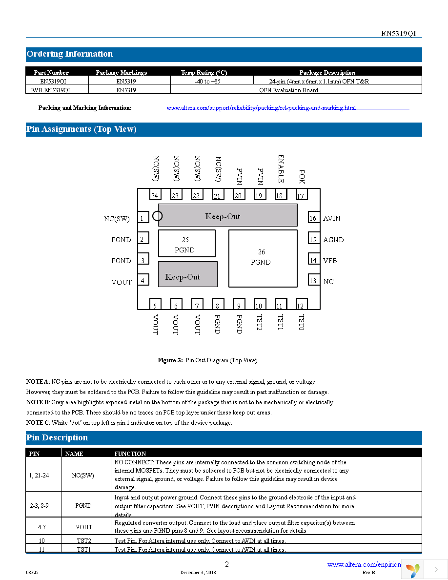 EN5319QI Page 2