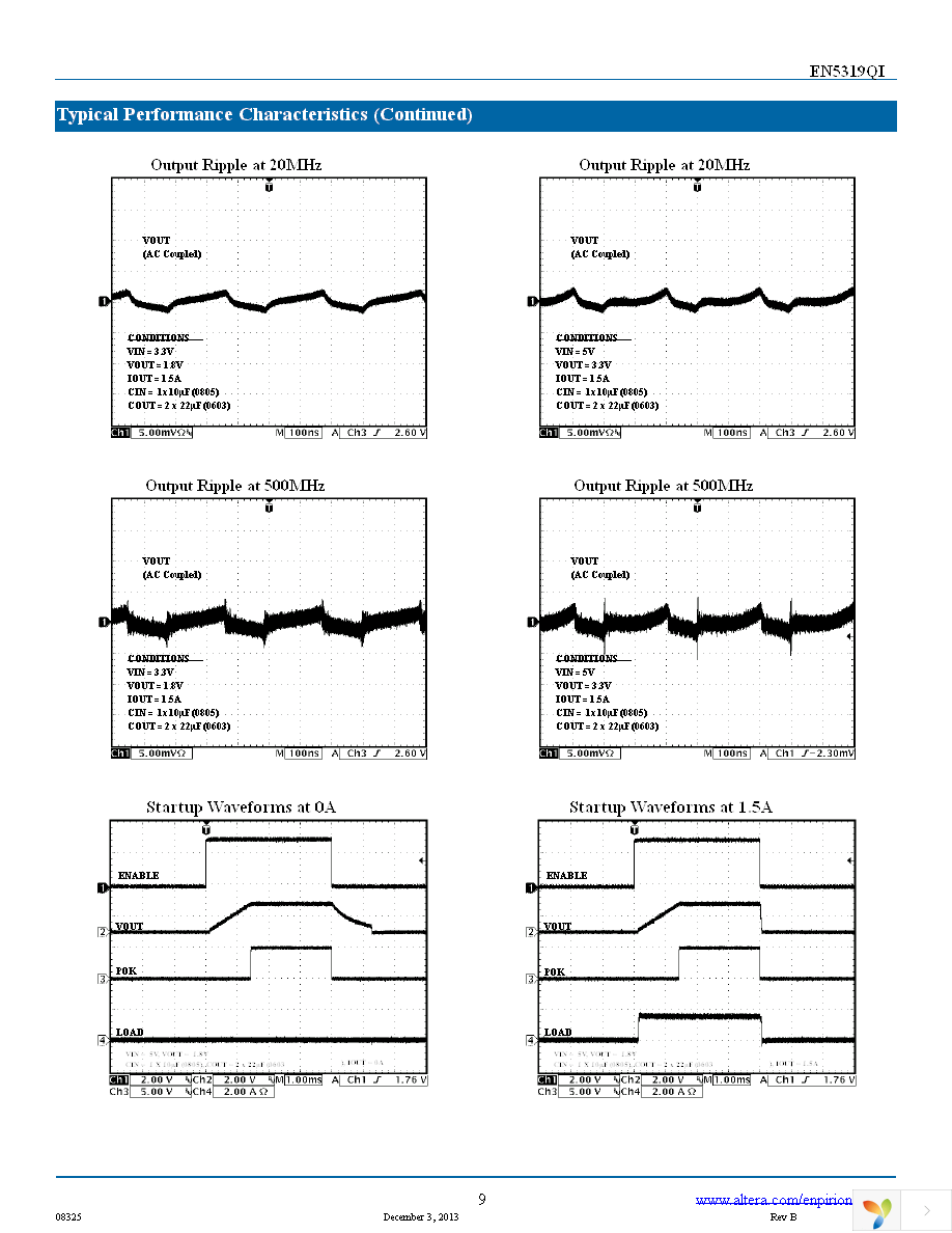 EN5319QI Page 9