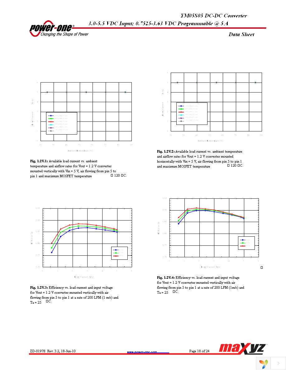 YM05S05-G Page 18