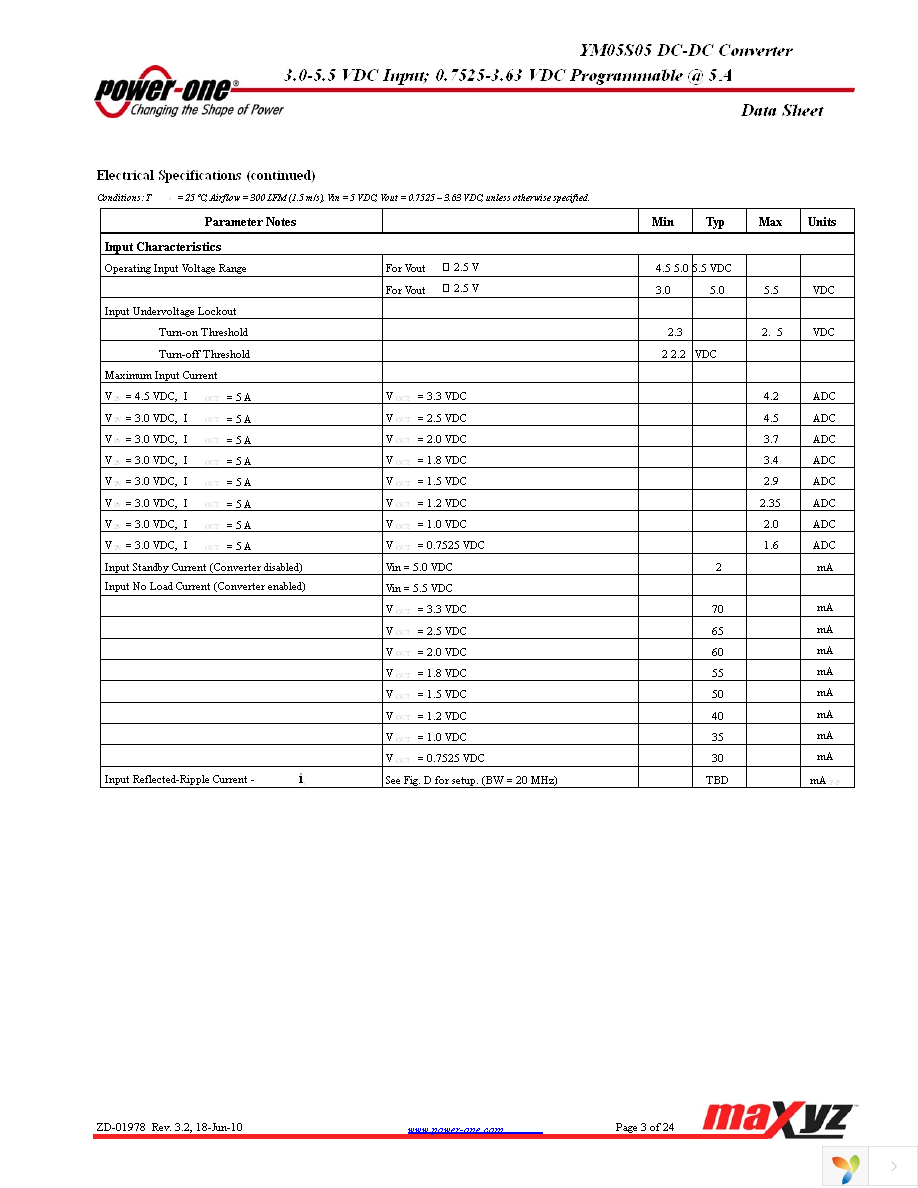 YM05S05-G Page 3