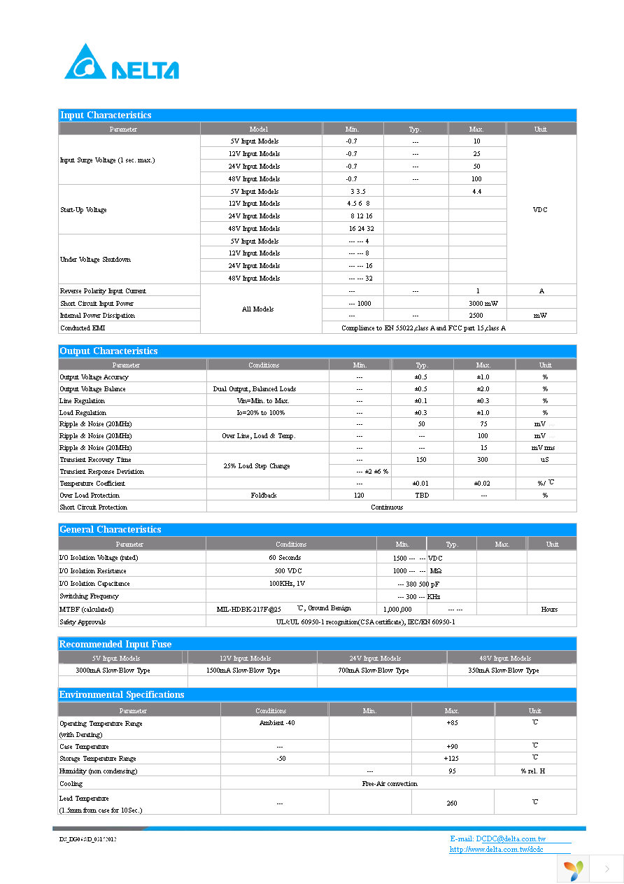 DG06D1215A Page 2