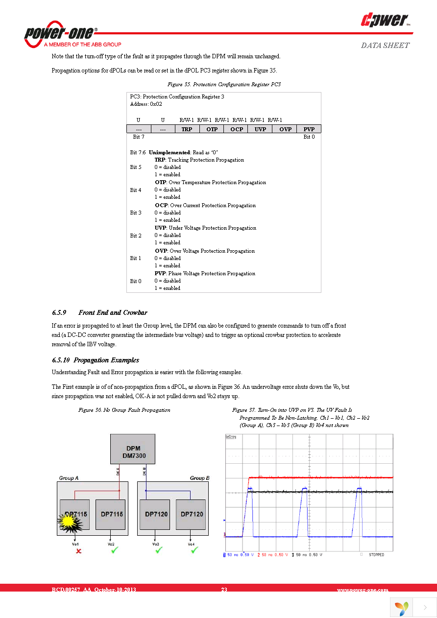 DP7015G-R100 Page 23