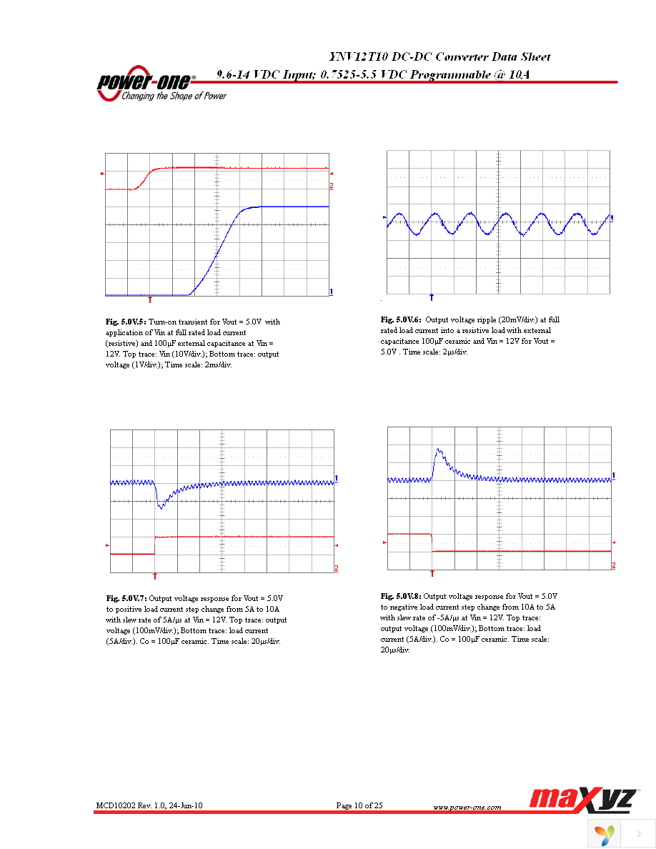 YNV12T10-0G Page 10